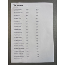 Originální náhradní díly Honda Redmoto CRF 450R 23-26