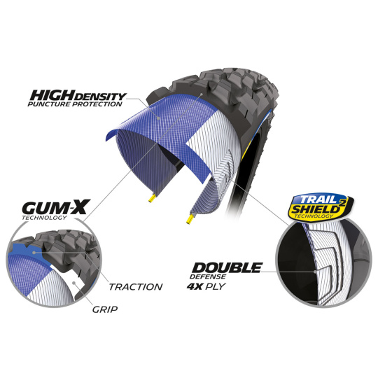 MICHELIN PLÁŠŤ FORCE AM2 27,5X2.40 COMPETITION LINE KEVLAR GUM-X TS TLR (640883)