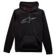 mikina INCEPTION ATHLETIC HOODIE, ALPINESTARS (černá)