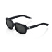 sluneční brýle RIDELEY Soft Tact Black, 100% (šedé sklo)