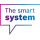 Doplňky Smart System