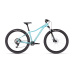 KELLYS Vanity X50 Sky Blue M 29"