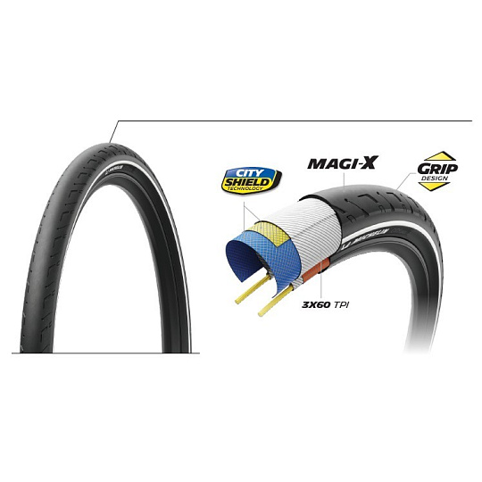 MICHELIN PLÁŠŤ CITY STREET 29x2.00 COMPETITION LINE KEVLAR TS E-50 (493086)