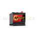 66Ah baterie, 6V, 360A, pravá BANNER Starting Bull 178x175x166(188)