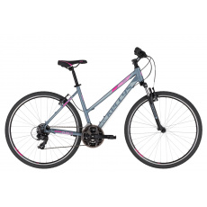 KELLYS Clea 10 Grey Pink M KELLYS Clea 10 Grey Pink M
