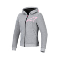 bunda STELLA CHROME V2 SPORT, ALPINESTARS, dámská (šedá/růžová) 2025