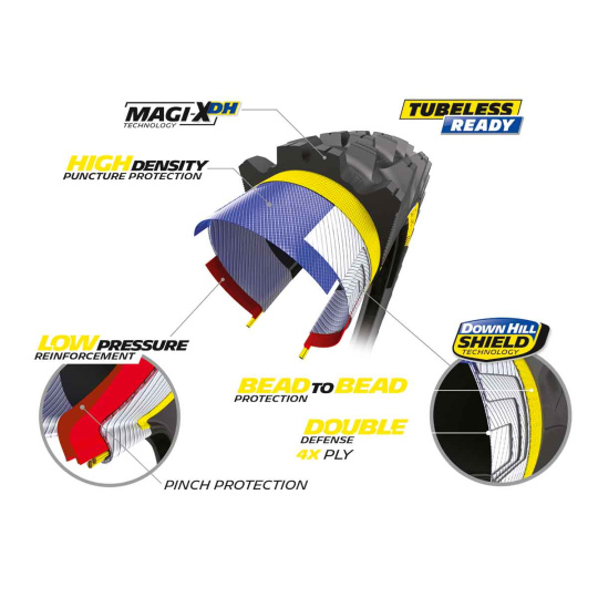 MICHELIN PLÁŠŤ WILD ENDURO FRONT 29X2.40 RACING LINE KEVLAR MAGI-X DH (475741)