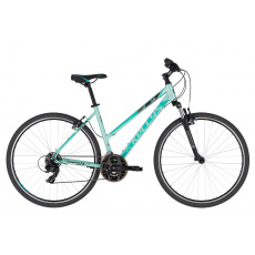 KELLYS Clea 10 Mint M KELLYS Clea 10 Mint M