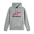 Alpinestars Always 2.0 mikina Šedá/červená