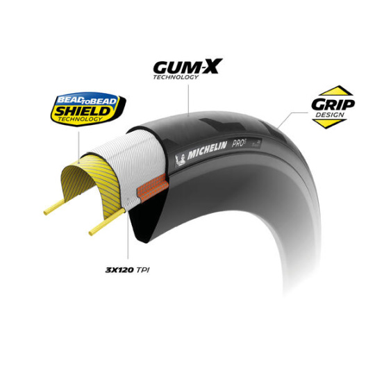 MICHELIN PLÁŠŤ PRO5 BLACK 700X32C COMPETITION LINE KEVLAR TS TLR (421708)