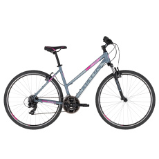 KELLYS Clea 10 Grey Pink S KELLYS Clea 10 Grey Pink S