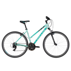 KELLYS Clea 10 Mint S KELLYS Clea 10 Mint S